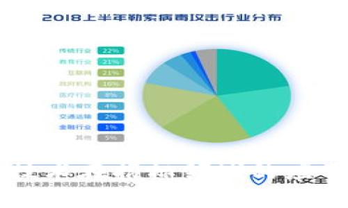 中国区块链技术在招标领域的应用及企业探索